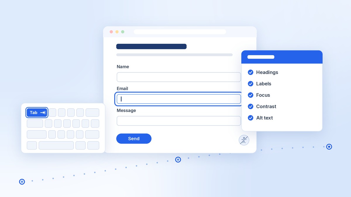 Illustration for a post on why a WordPress accessibility plugin isn't enough: a form with a keyboard focus ring on the Email field, a Tab key, a checklist of headings, labels, focus, contrast, and alt text, and a crossed-out overlay widget icon