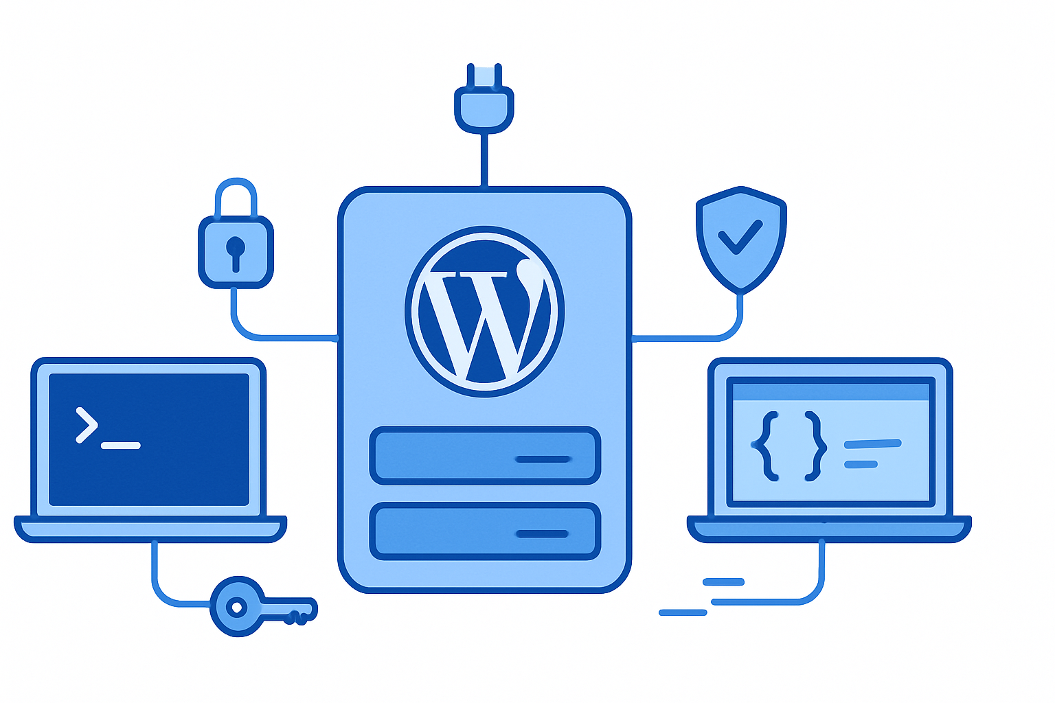 WordPress MCP Adapter diagram: a WordPress site in the center, connected to a terminal and a code editor, with lock, key, and shield icons for login and permissions